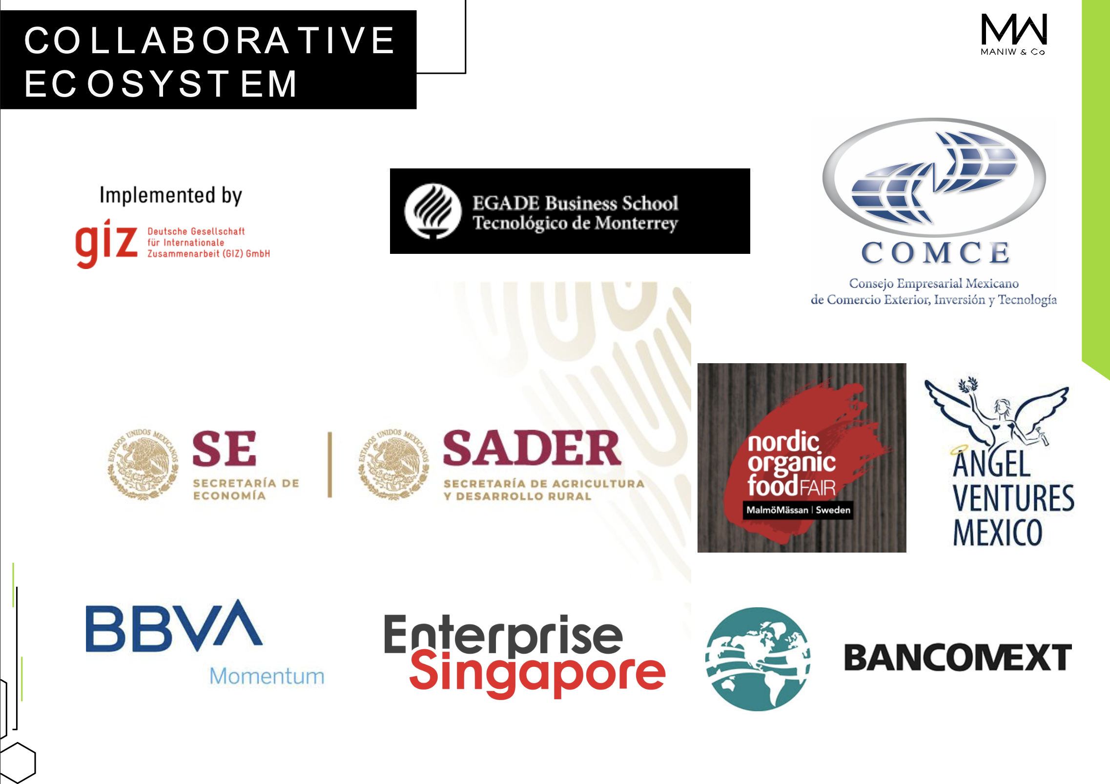 MANIW alliances and certifications